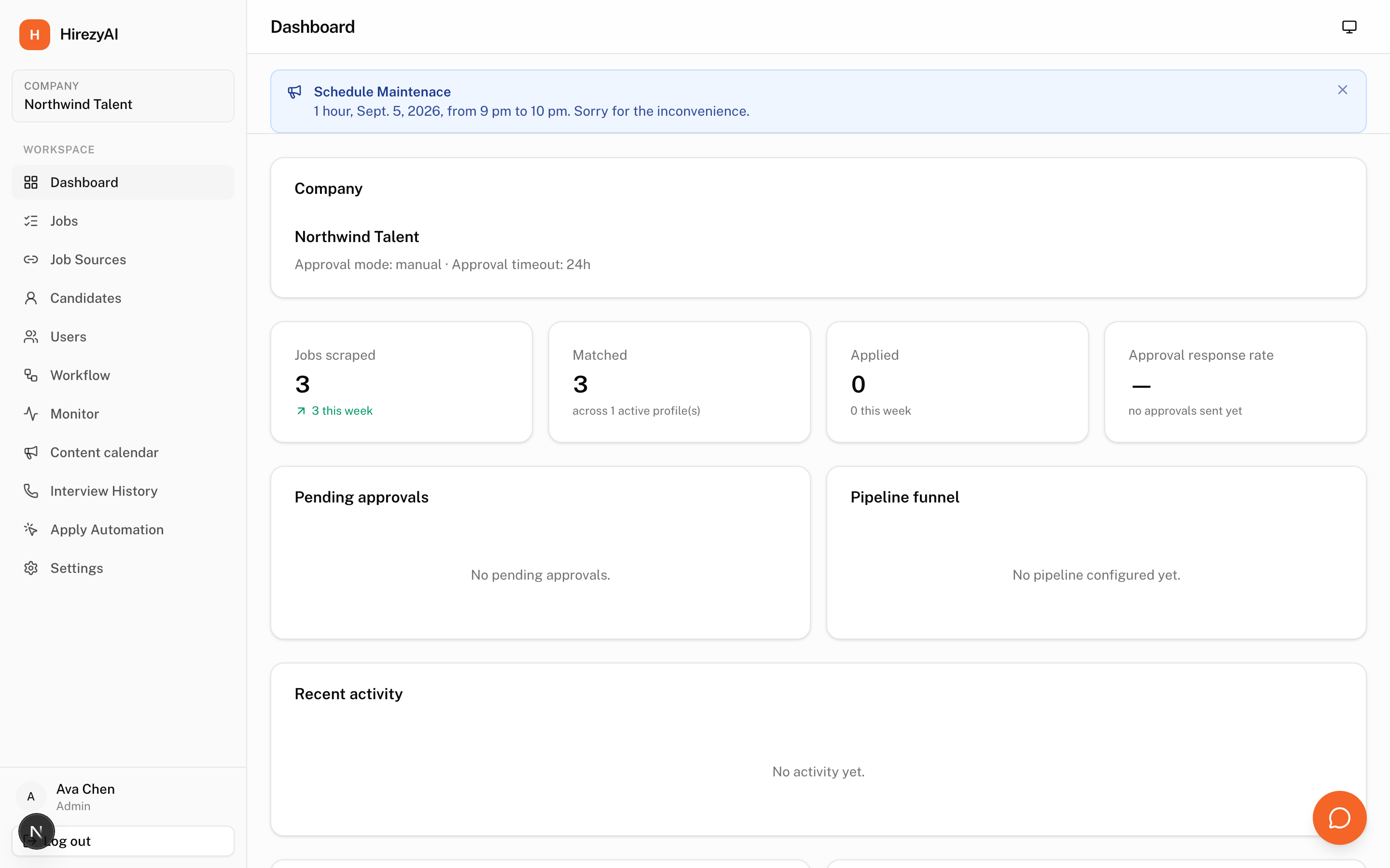 HirezyAI dashboard showing jobs scraped, matches, and pipeline funnel